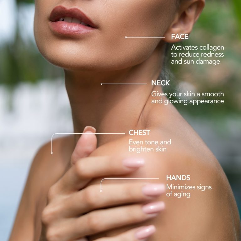 lasergenesis-patient-treatmentareas